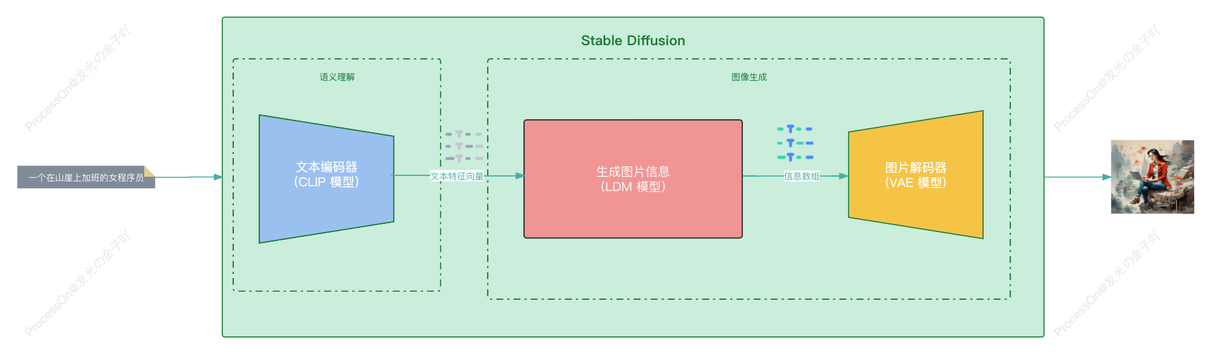 AI_绘画 (1)